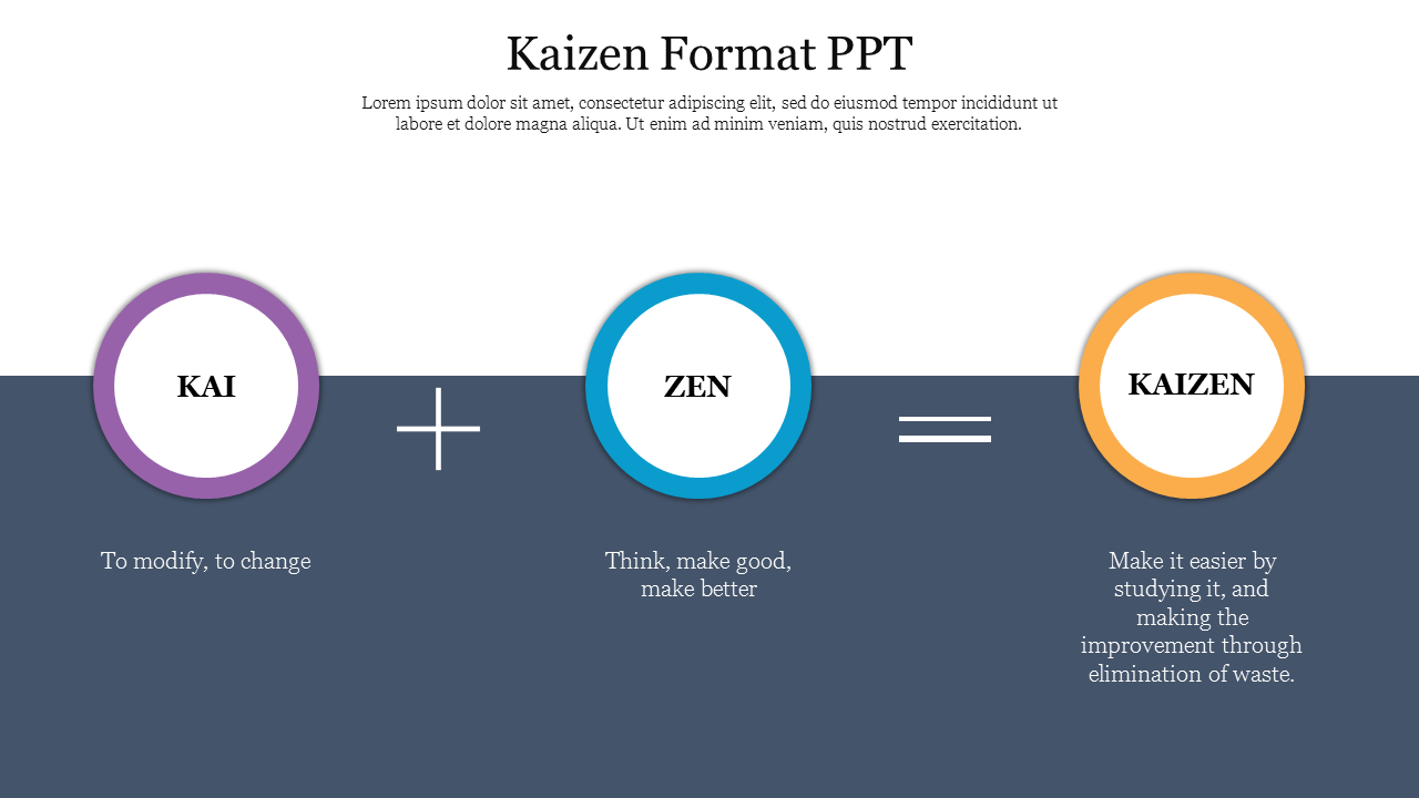 Kaizen Format PPT Presentation Template and Google Slides